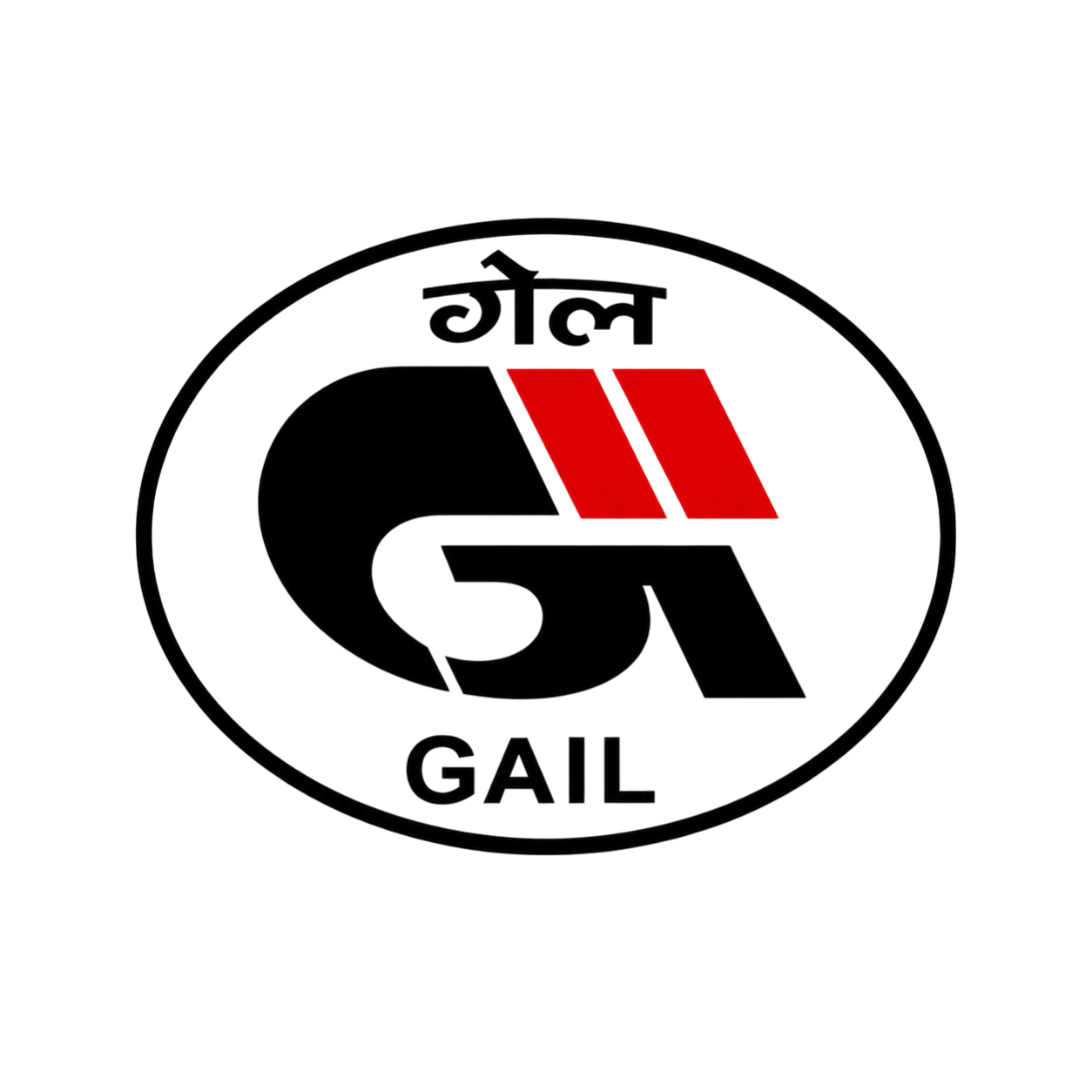 Gas Authority of India Ltd.
