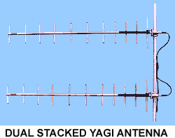 SDY-7513